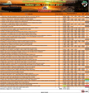 018 Saroleşti Romanya